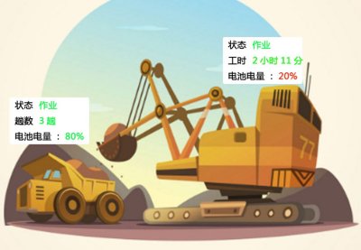 挖机铲车工时台班签证签单，有什么智能管理黑科技？