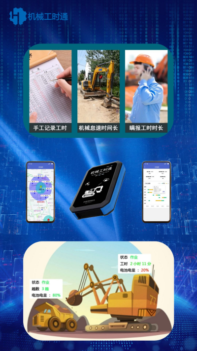 施工机械作业监测、区域范围限定，如何智能化实现？